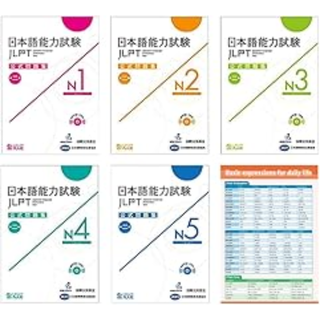 JLPT Oficial Practice Workbook